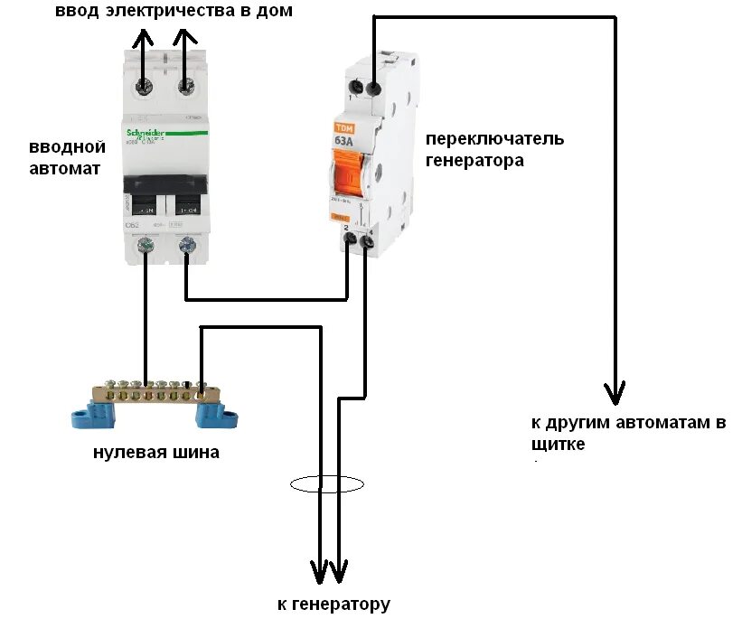 Трех позикчионый автомат схема подключения. Реверсивный переключатель однофазный схема подключения. Реверсивный рубильник схема подключения генератора однофазная сеть. Схема включения генератора в сеть частного дома 3 фазы.