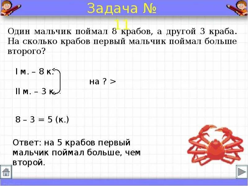 Решить школьную задачу по математике. Как писать условие задачи в 1 классе. условие задачи по математике 1 класс. краткая запись задачи 1 класс. как правильно записать условие задачи в 1 классе по математике.