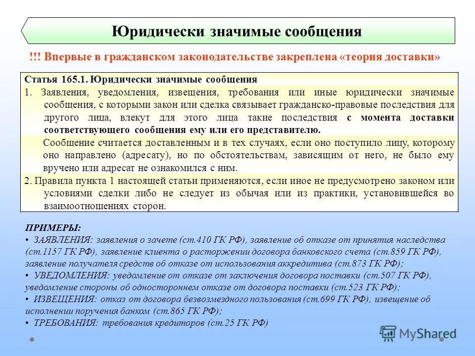 Гк рф сообщения. Юридически значимые сообщения. Юридически значимые сообщения примеры. Пример юридически значимого сообщения. Правовые основы юридически значимых сообщений.