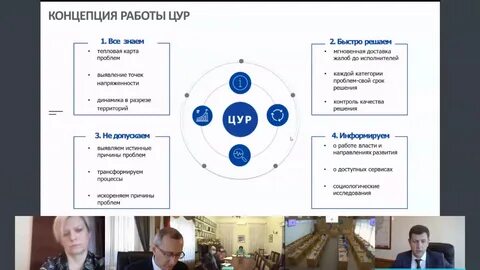 Центр управления ресурсами