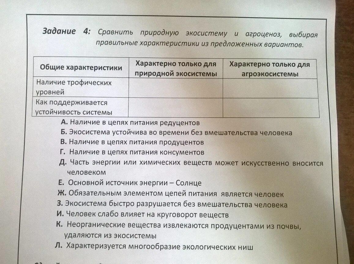 Характерно только для природной экосистемы. Сравнительная характеристика природных экосистем. Характеристика природной экосистемы. Сравнение агроценоза и природной экосистемы. Лабораторная работа изучение искусственных сообществ