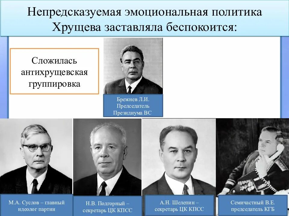 Идеолог кпсс