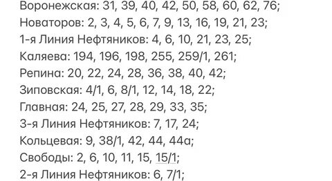 Когда дадут воду в краснодаре