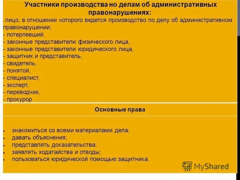 Потерпевший законные представители защитник и представитель. Потерпевший законные представители защитник и представитель. Участники производства делам об административных правонарушениях. Субъекты права апелляционного обжалования. Участники производства по административным правонарушениям.