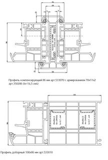 Компенсирующий профиль