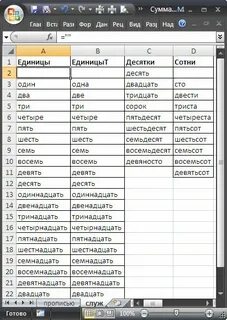 Как писать числа прописью