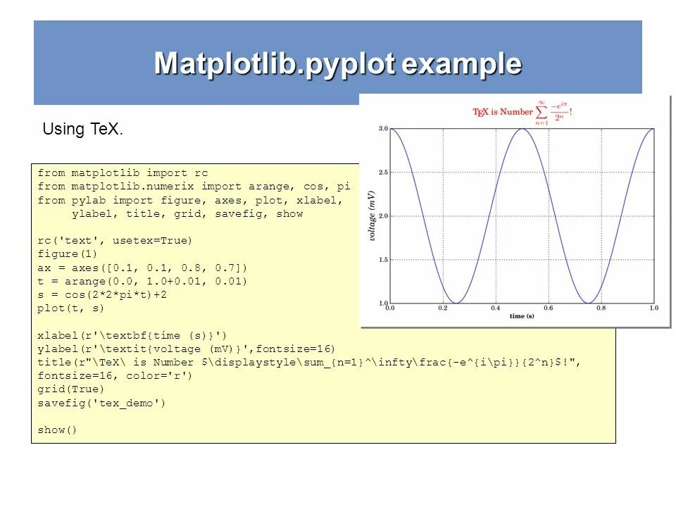 Pyplot install. Pyplot install