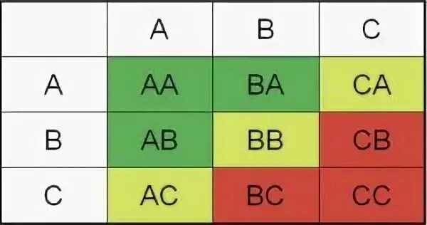 Abc 72