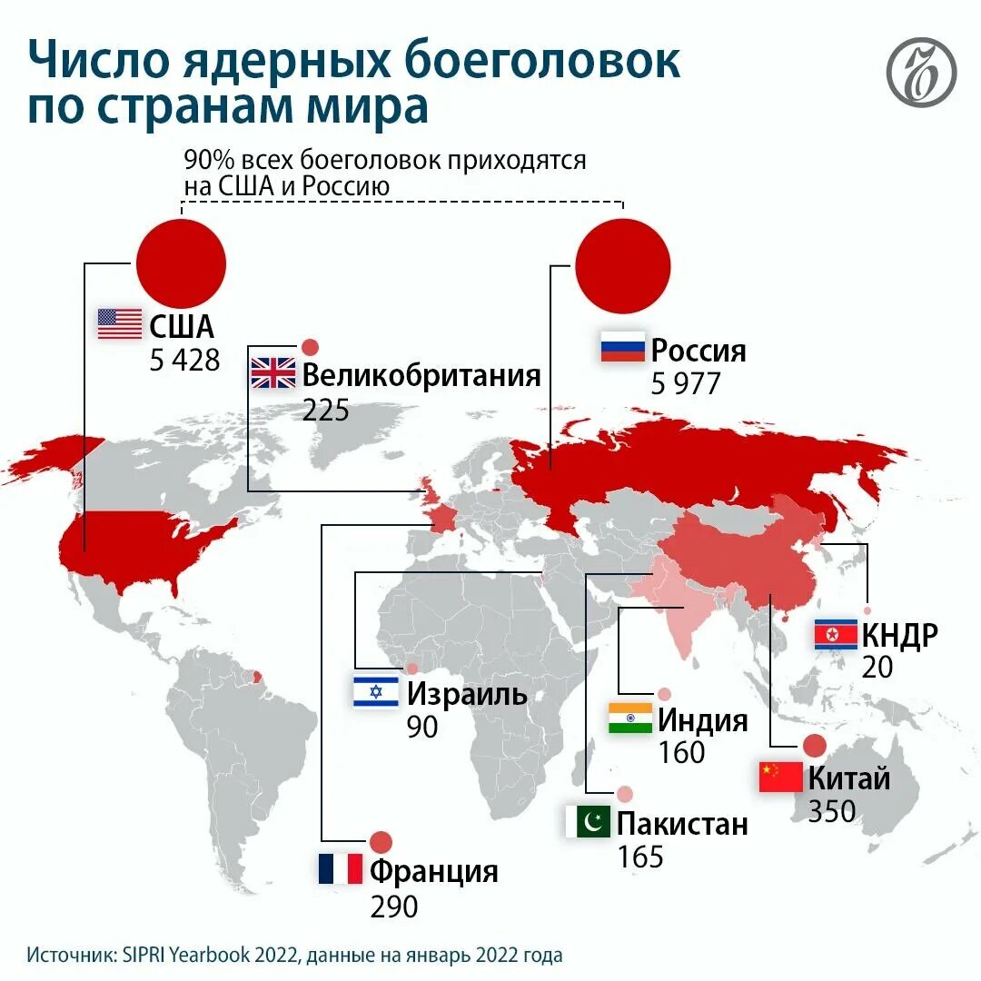 Атомные страны в мире. Число ядерных боеголовок по странам. Страны с ядерным оружием. Количество ядерных Боево головок по странам. Количество ядерных боеголовок всех стран.