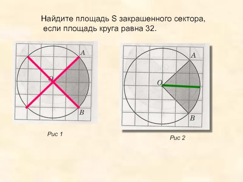 Площадь территории сектора. Найдите площадь закрашенного сектора. площадь закрашенного круга. как найти площадь закрашенного сектора. площадь закрашенного сектора сектора.