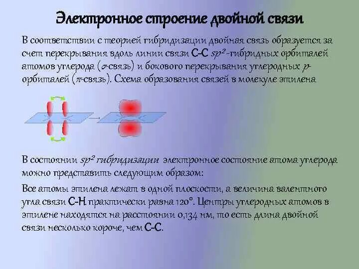 Тройную связь имеют. Электронное строение двойной связи. Строение двойной связи. Электронное строение тройной связи. Изобразите электронное строение двойной связи.