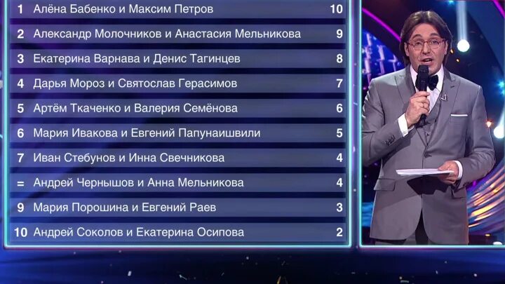Когда покажут программу звезды. Когда покажут программу звезды