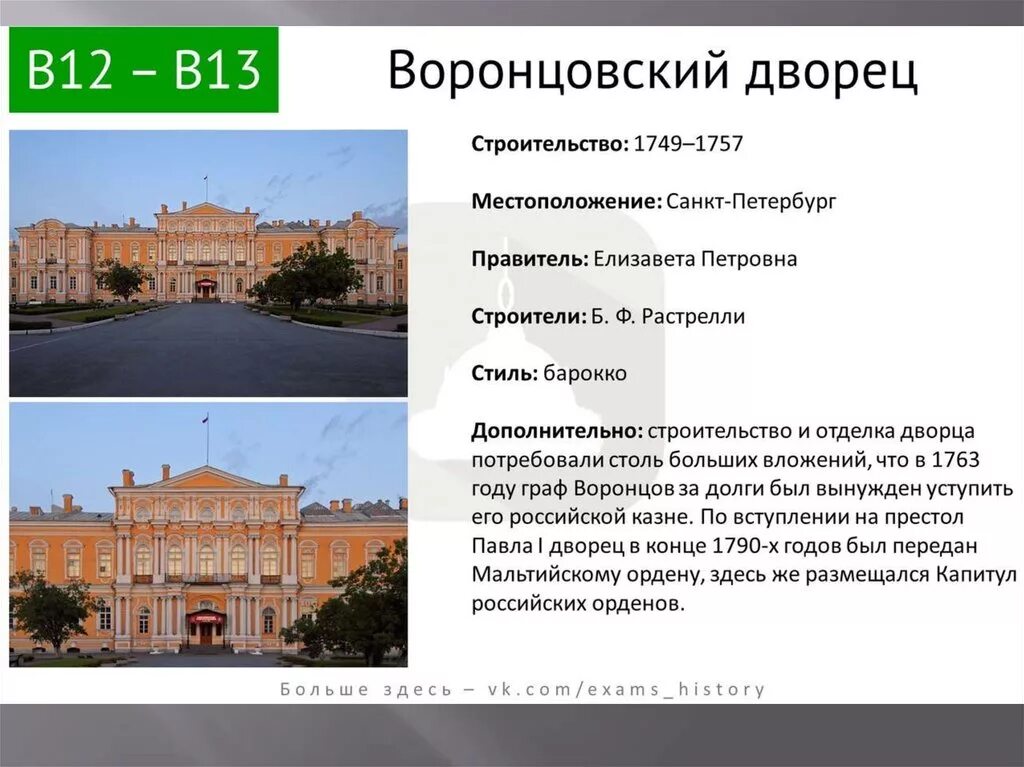 Д. Архитектура особняк кшесинской в санкт петербурге. Здание главного штаба в санкт-петербурге год создания. Соцсети власть. Храм спаса на крови в петербурге.