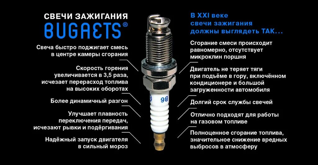 Свеча зажигания платиновая. Свечи зажигания искровые. Коннектор свечи зажигания. Различие свечей зажигания. Свечи ngk как отличить подделку от оригинала.