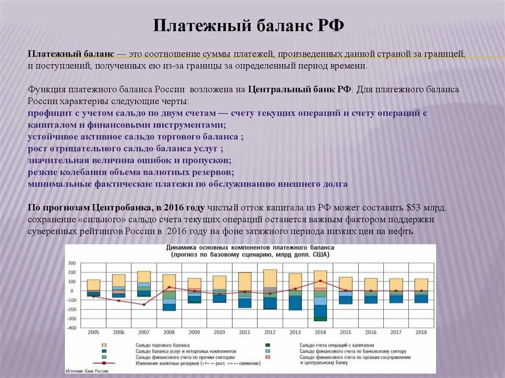 Сальдо платежного баланса страны. Платежный баланс это соотношение. Сальдо счета текущих операций платежного баланса страны. Положительное сальдо платежного баланса.