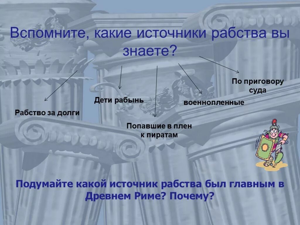 Рабство в древнем риме 5 класс конспект. Рабство в древнем Риме. Источники рабства в древнем Риме. Источники рабства в Риме. Источники рабов в древнем Риме.