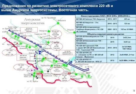 Вл программа владивосток