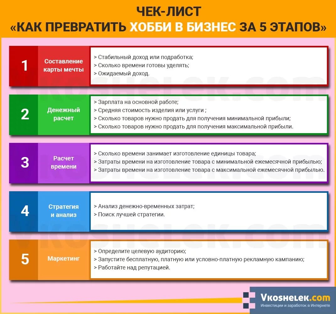 Check follow list