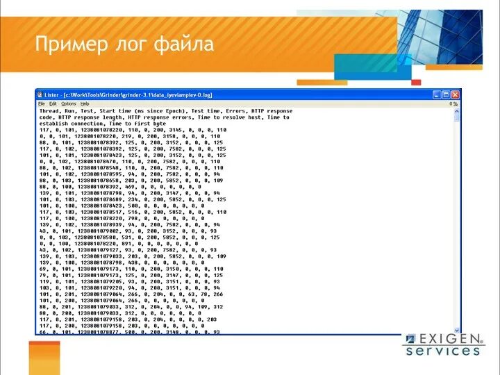 Site log. Лог файл. пример логов. log файлы. пример лог файла.