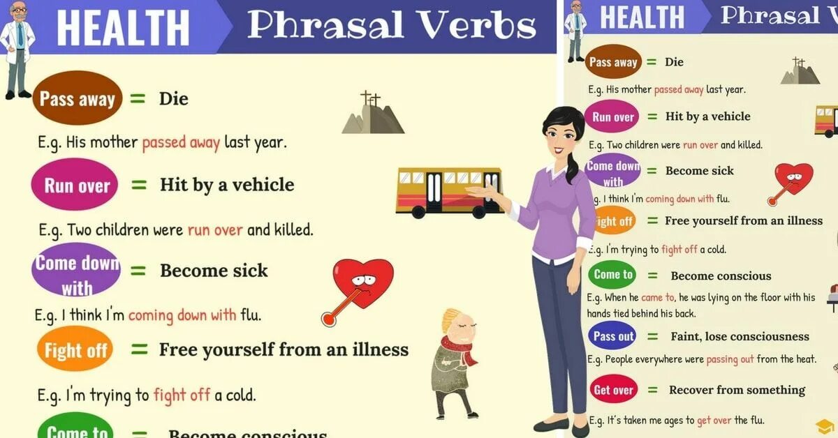 Health Phrasal verbs. Phrasal verbs about Health. Healthy Phrasal verbs. Health Phrasal verbs ESL. Die away