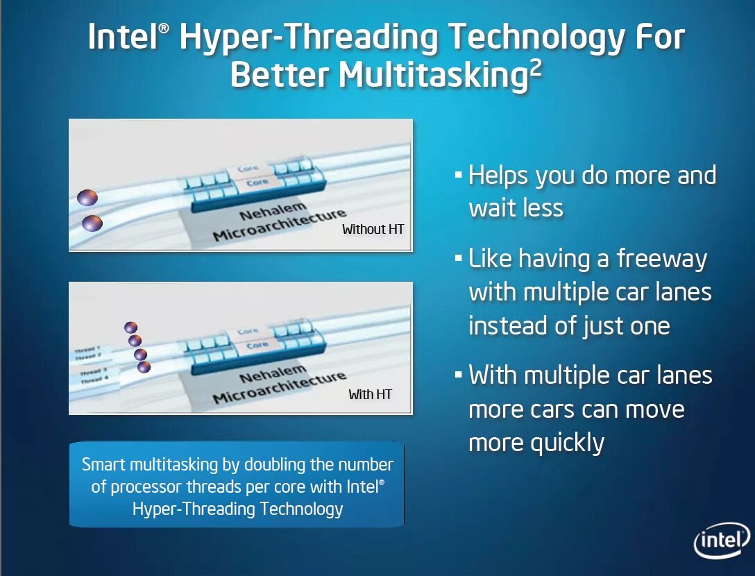 Hyper threading. Технология intel hyper-threading. технология hyper threading intel ht. гипертрейдинг процессора что это. поддержка hyper threading что это.