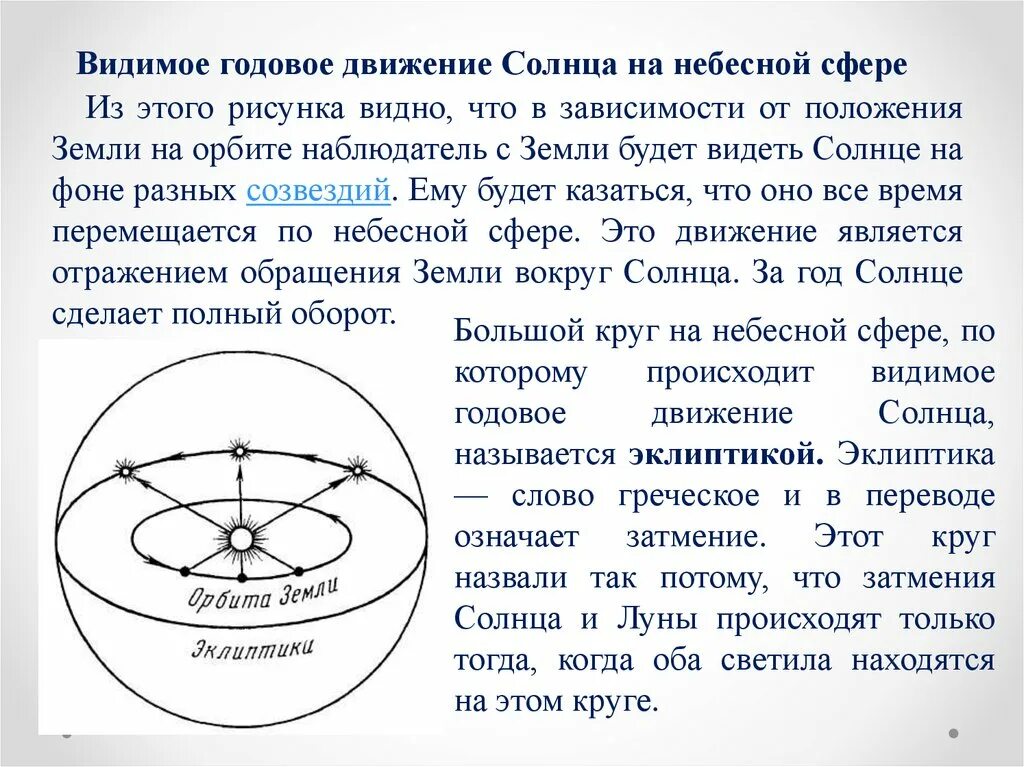 Годовое движение солнца по небесной сфере. Небесная сфера. Основные круги и точки небесной сферы. Небесная сфера презентация. Видимое движение небесных сфер