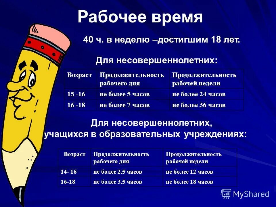 Продолжительность рабочего времени 15 16 лет. Продолжительность работы несовершеннолетних. Сколько часов в день может работать несовершеннолетний. Продолжительность недели несовершеннолетних. Сколько может работать подросток.