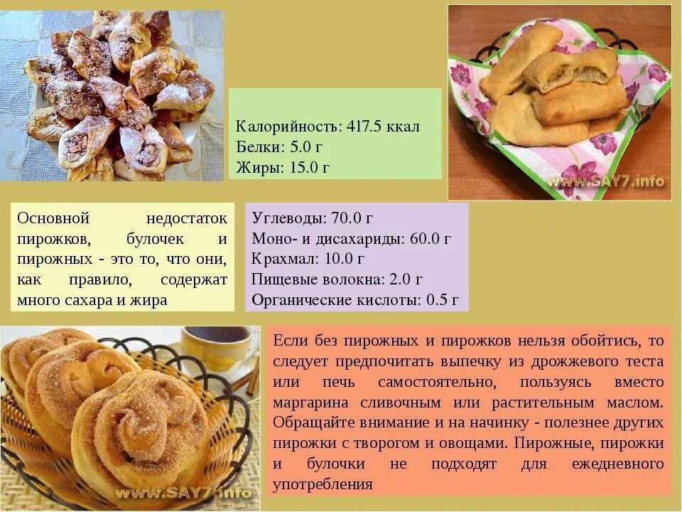 Кбжу пирожков