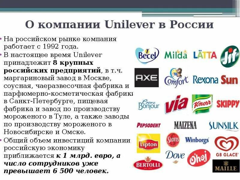 К крупнейшим организациям относится. Товары компании Юнилевер. Компания Unilever бренды. Компания Юнилевер продукция в России. Юнилевер бренды компании в России.