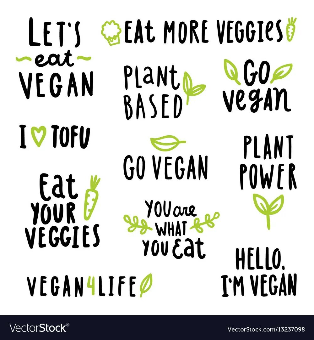 Знак Vegan. Веган иллюстрация. Веган вектор. Vegetarian signs. Веган слова