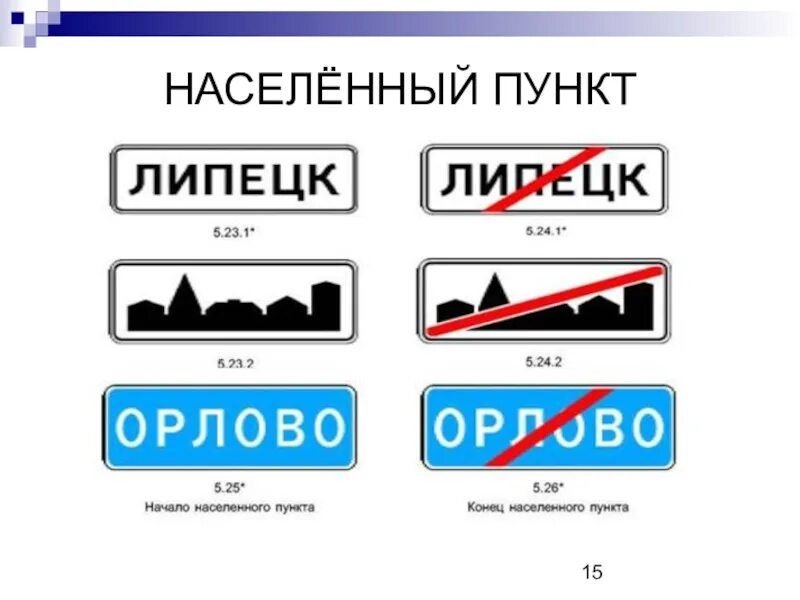 Знаки населенных