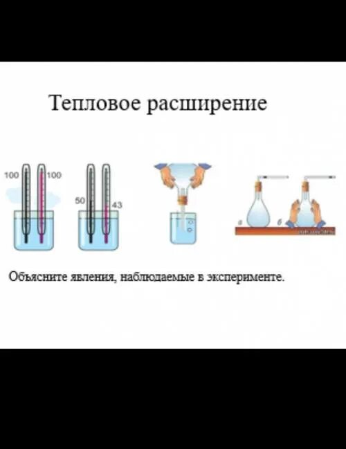 Объясните наблюдаемое явление на рисунках. Тепловое расширение твердых тел и жидкостей. Эксперименты на тепловое расширение. Расширение при нагревании. Эксперименты с тепловыми явлениями.