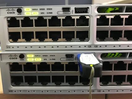 Cisco port