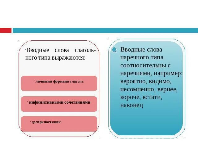 Предложения с вводными словами кстати. Вводные предложения. Предложения с вводными словами. Вводные слова. Водные слова.