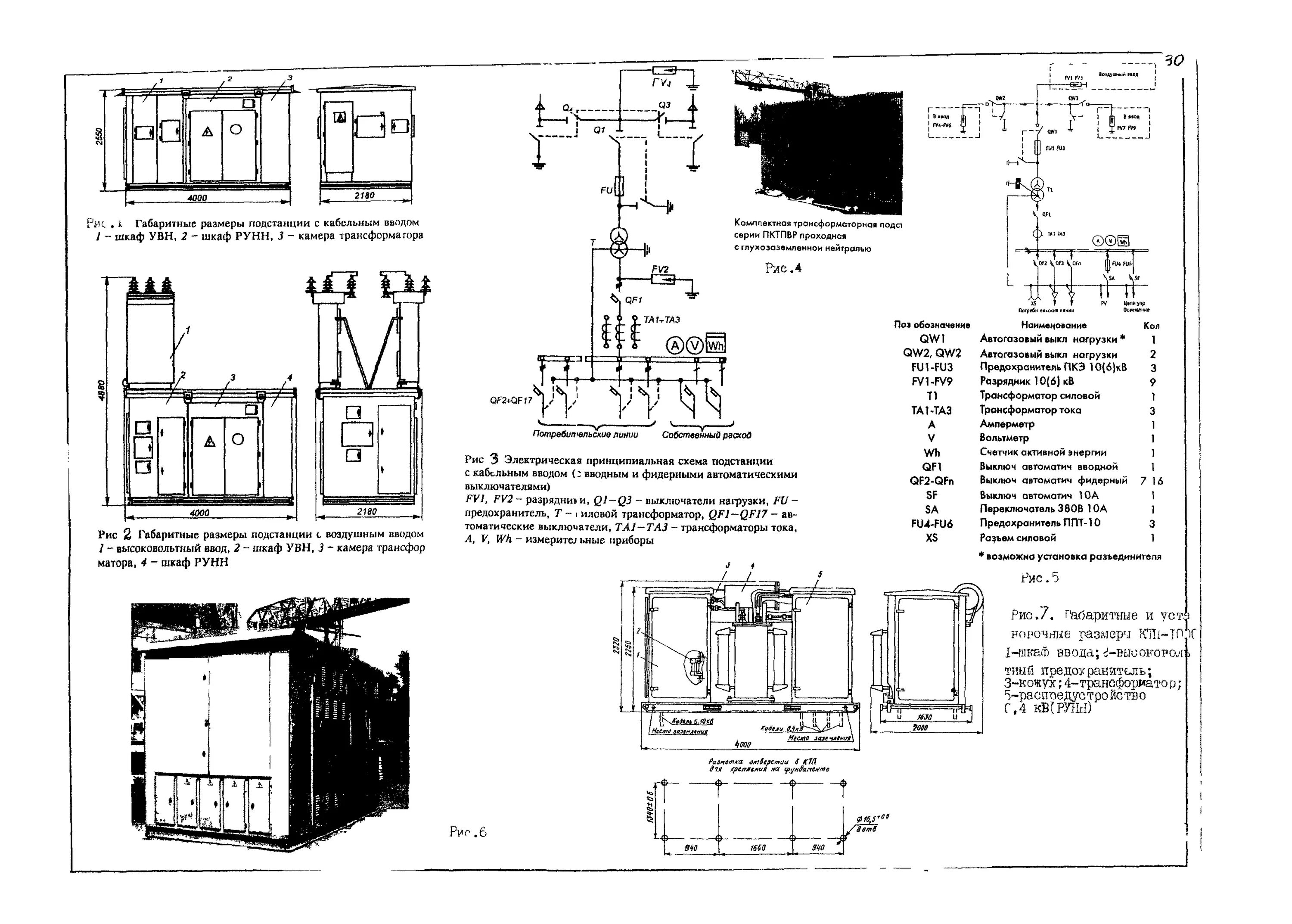 Гост подстанция. 1.7 Технологическая карта трансформаторной подстанции. Трансформаторная подстанция ГОСТ-14695-97. Монтаж трансформаторной подстанции схема. Технологическая карта корпуса трансформаторной подстанции.