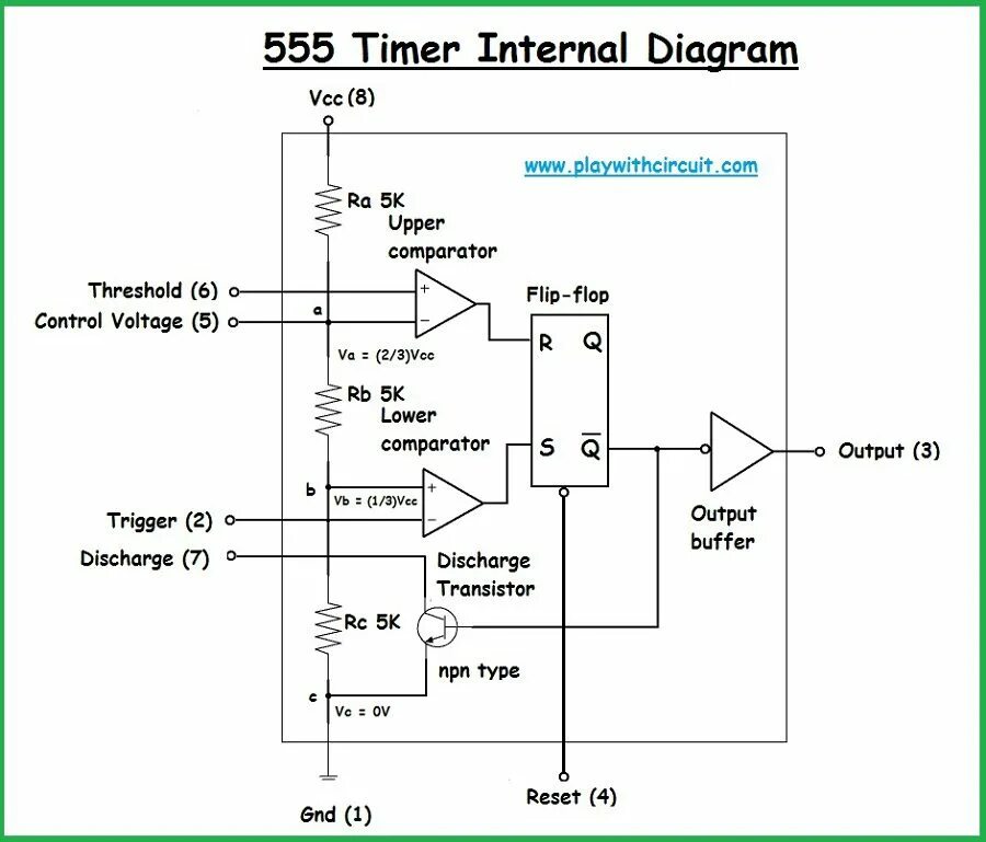 Internal timing. 555 Timer Internal. 555 Таймер. Ne555 Pin description.