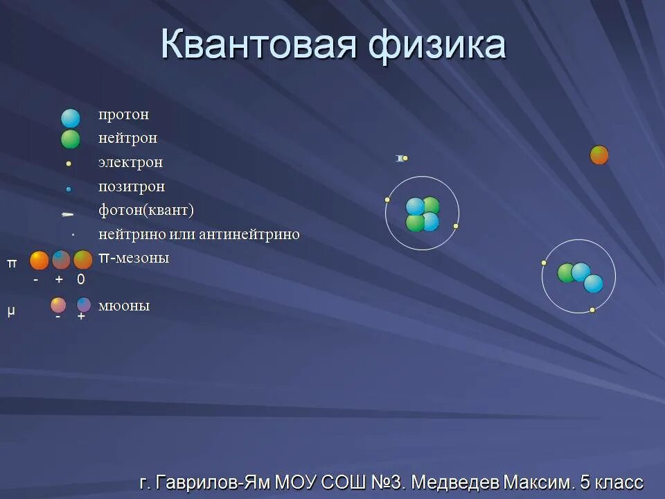 Квант это в физике. Квант поставки что это. Минимальная энергия кванта. Световые кванты. Квант физика определение.