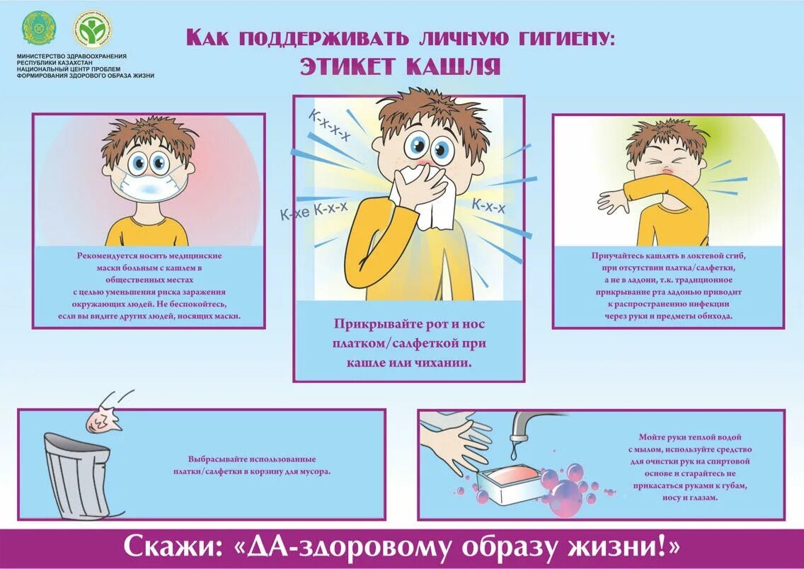 Как правильно чихать по этикету. Этикет кашля. гигиена для детей. памятка как правильно чихать и кашлять. этикет кашля в картинках.