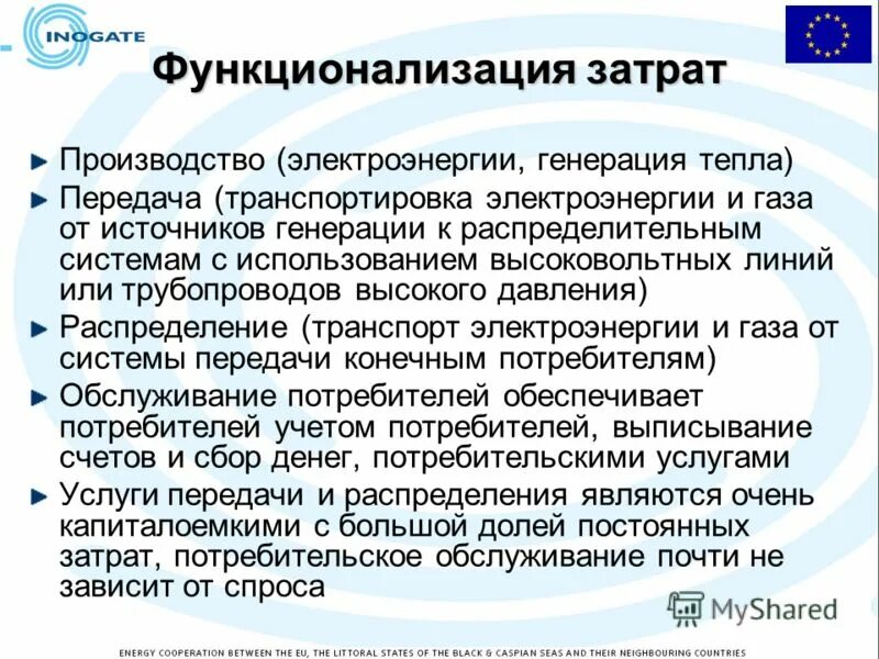 Затраты на производство энергии. Функционализация это. Принцип функционализации.