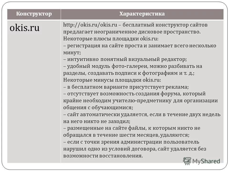 характеристика на проектировщика. параметры проектной работы. характеристики проектов информационных систем. характеристика проектировщика. характеристика исследования.