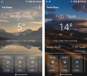 Weather xl 1.5 4.7