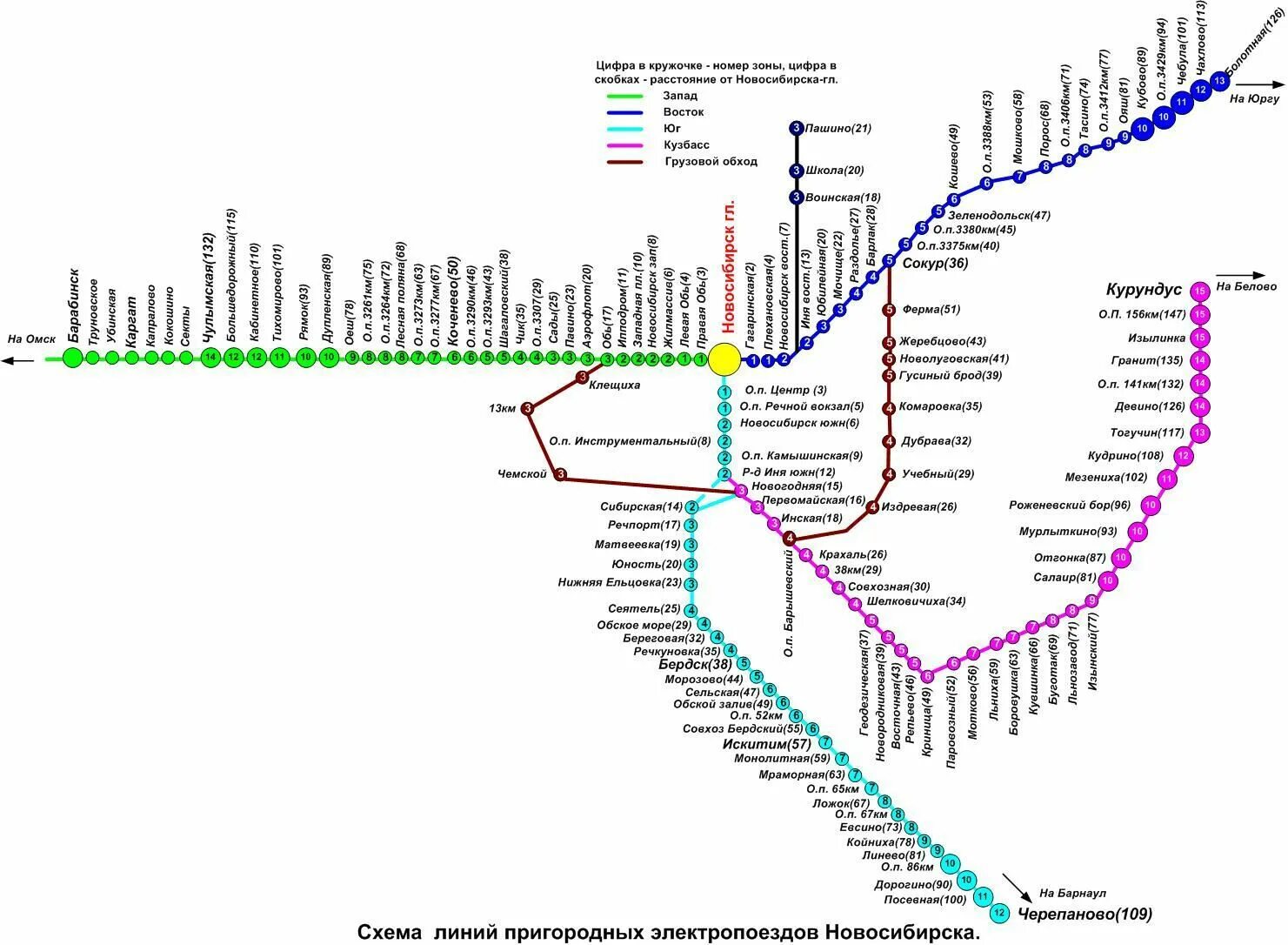 Электричка береговая новосибирск. Схема станций электричек Новосибирск. Схема пригородных поездов Новосибирск. Карта пригородных электричек Новосибирск. Схема электричек Новосибирск карта.