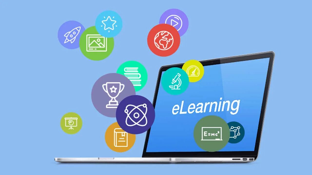 E-Learning. Learning Management System. LMS система. О LMS (Learning Management Systems- системы управления обучением). Best learning ru