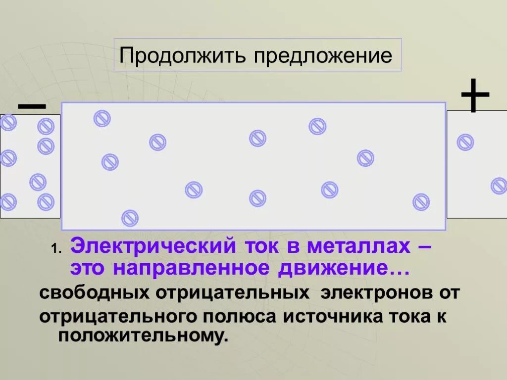 Движение электронов в металле. Движение электронов в проводнике. Направление движения электронов в проводнике. Электрический ток это направленное движение электронов. Направление тока и электронов