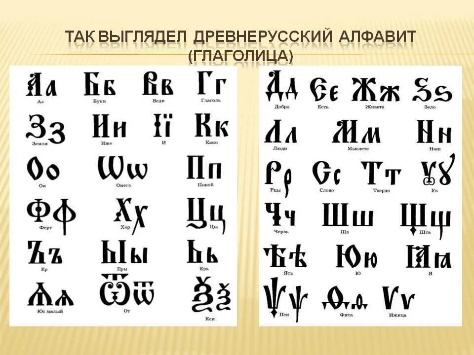 Буква х в кириллице