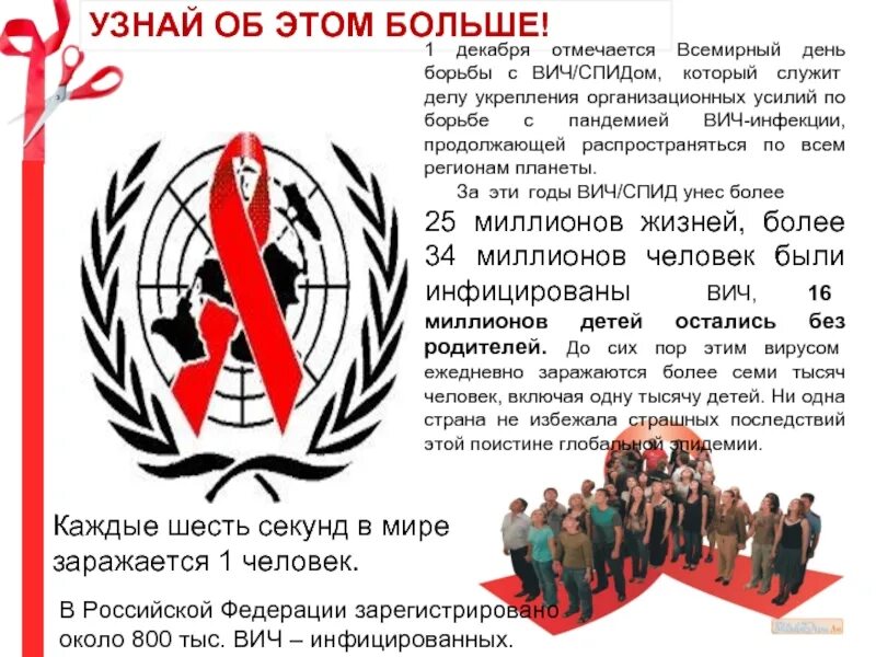 1 декабря информация. Всемирный день борьбы со спидом. 1 декабря день борьбы со спидом. всемирный день борьбы со спидом классный час. 1 декабря борьба со спидом.
