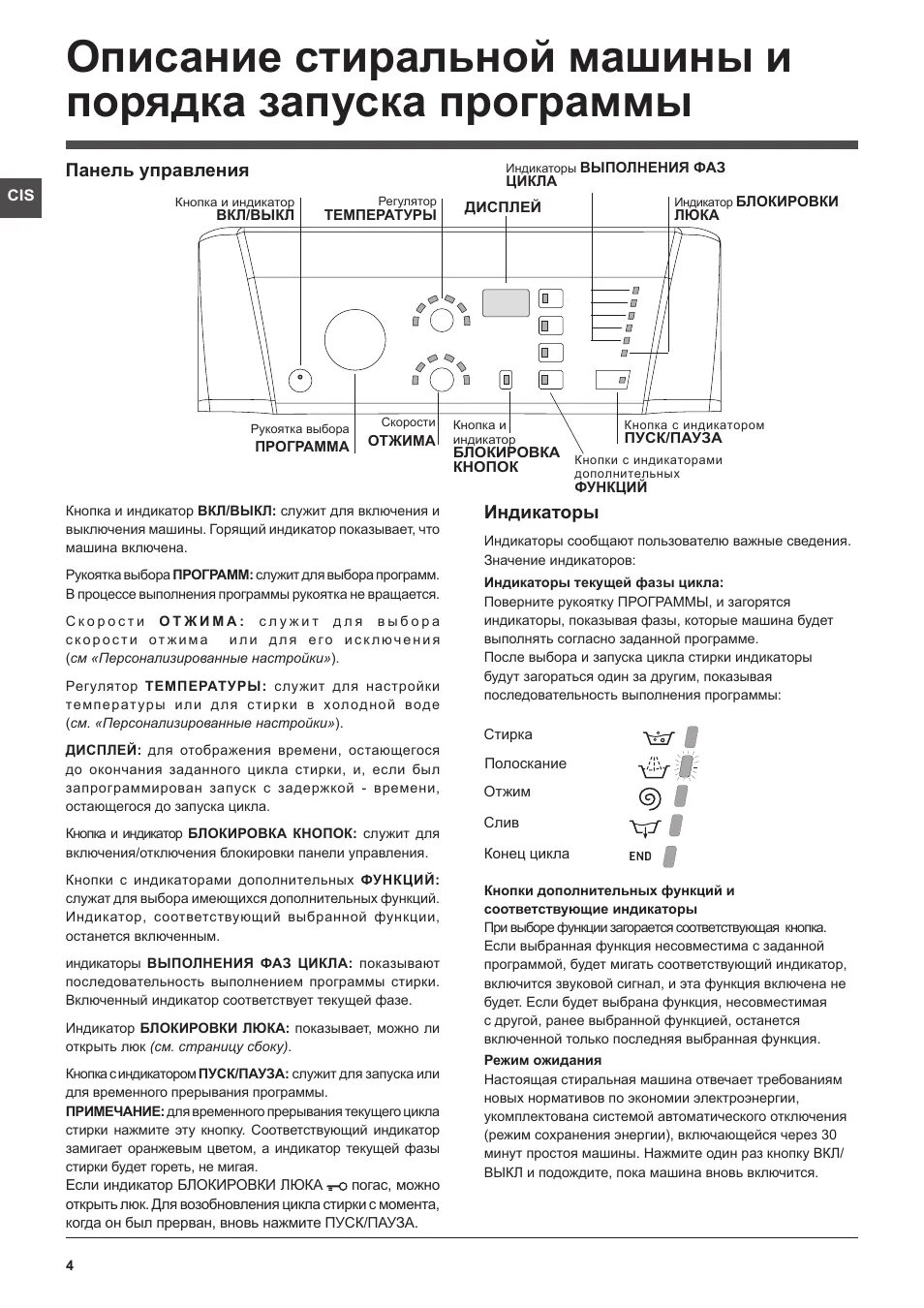 Как включить стиральную машину аристон. Индикатор машинки стиральной Хотпоинт Аристон. Кнопочные стиральная машина Хотпоинт Аристон. Хотпоинт Аристон машинка стиральная кнопки.