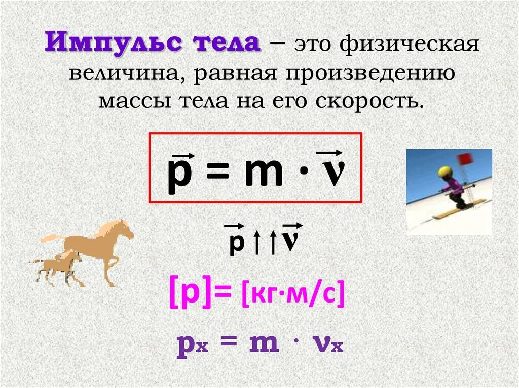 Произведение скоростей. Импульс формула единица измерения. Импульс тела закон сохранения импульса формулы. Импульс тела физическая величина. Произведение массы на скорость.