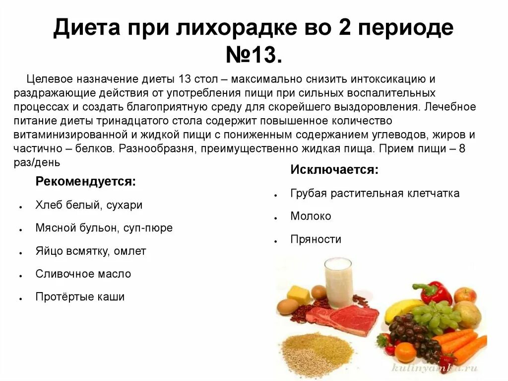 Можно ли кормить при орви