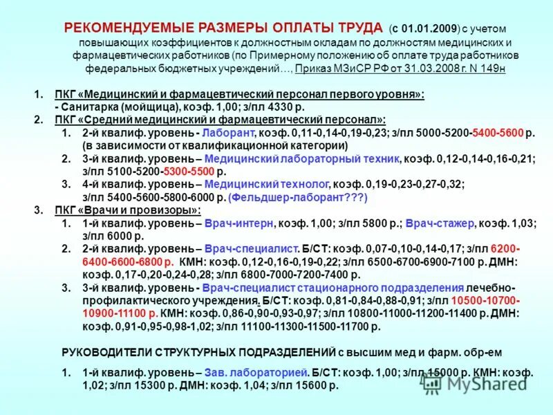 группы должностей медицинских работников. номенклатура должностей медицинских работников. профессионально квалификационный уровень. должности специалистов в здравоохранении. приказ минздравсоцразвития 247н от 29.